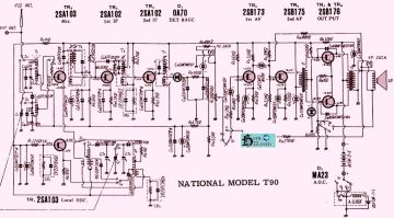 National Panasonic_National_Panasonic_Matsushita_Technics-T90.Radio preview